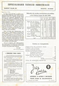 196404 1ª Revista del MINI-Basket en España Nº1 Hesperia02