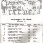 1985-86 CajaBilbao Jr. Ctº España.