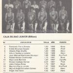 1985 mayo Campeonato de España Junior - Bilbao -Caja Bilbao
