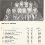1985 mayo Campeonato de España Junior - Bilbao -Canoe
