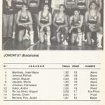 1985 mayo Campeonato de España Junior - Bilbao -Juventud