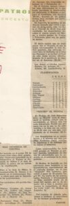 19731120 La Voz de España