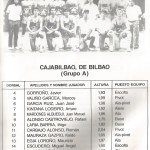 1985-86-CajaBilbao-Jr.-Ctº-España.-