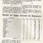 19530309 Gaceta..