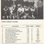 1985 mayo Campeonato de España Junior - Bilbao -Claret