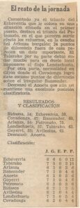 19741126 Diario Vasco