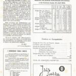 1964 -04 1ª Revista del MINI-Basket en España Nº1 Hesperia02